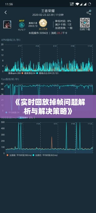 《实时回放掉帧问题解析与解决策略》