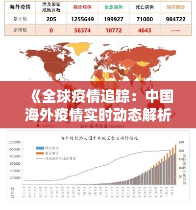 《全球疫情追踪：中国海外疫情实时动态解析》