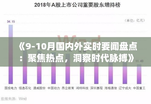 《9-10月国内外实时要闻盘点：聚焦热点，洞察时代脉搏》