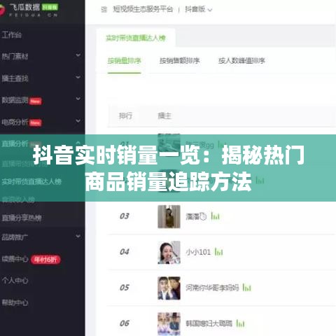 抖音实时销量一览：揭秘热门商品销量追踪方法