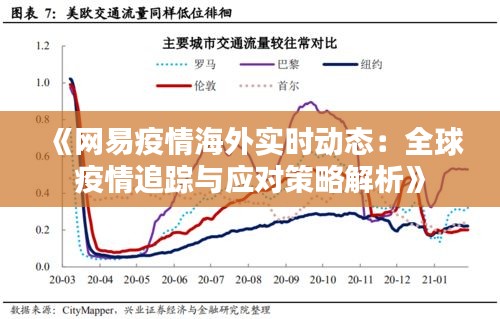 《网易疫情海外实时动态：全球疫情追踪与应对策略解析》