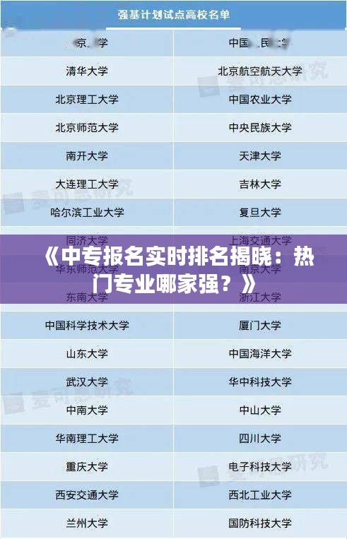 《中专报名实时排名揭晓：热门专业哪家强？》