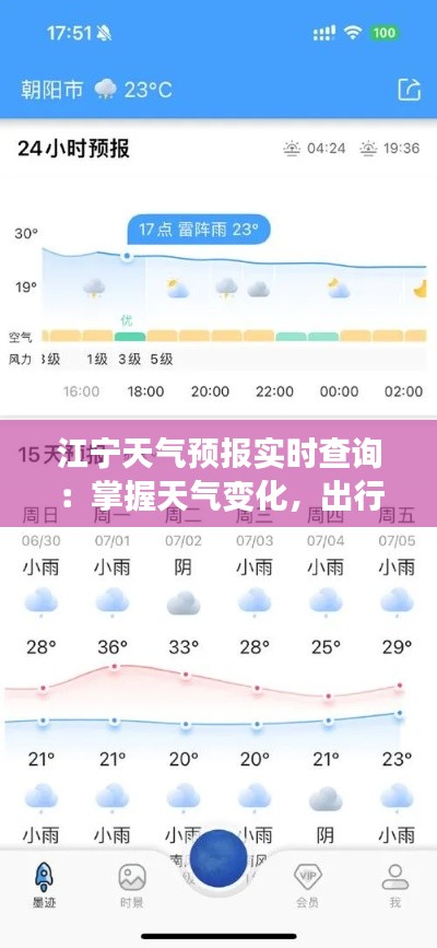 江宁天气预报实时查询：掌握天气变化，出行无忧