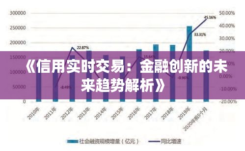 《信用实时交易：金融创新的未来趋势解析》