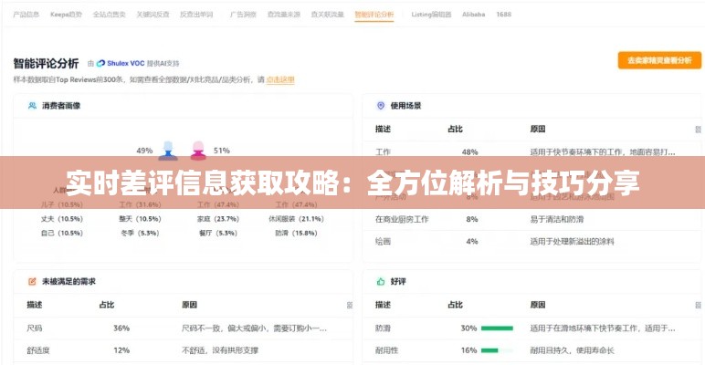 实时差评信息获取攻略：全方位解析与技巧分享