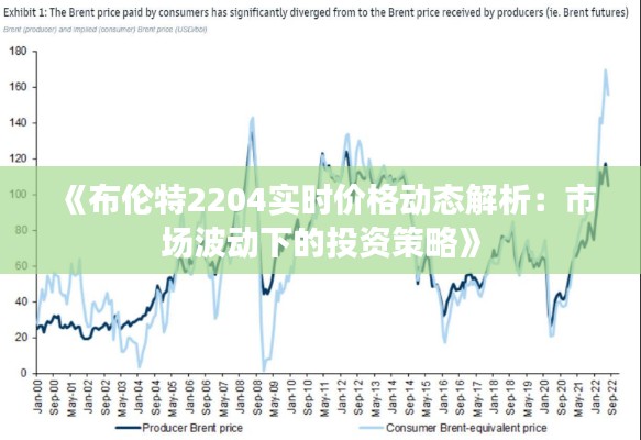 《布伦特2204实时价格动态解析：市场波动下的投资策略》