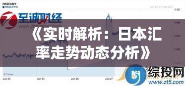 《实时解析：日本汇率走势动态分析》