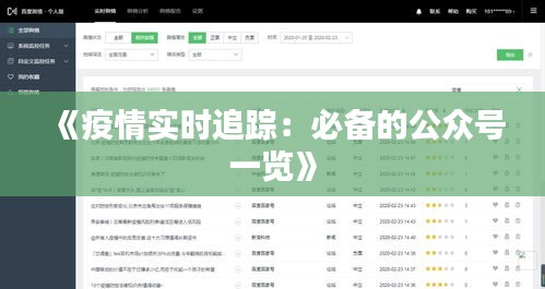 《疫情实时追踪：必备的公众号一览》
