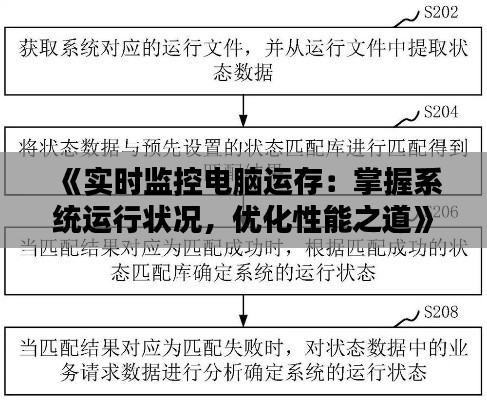 《实时监控电脑运存：掌握系统运行状况，优化性能之道》