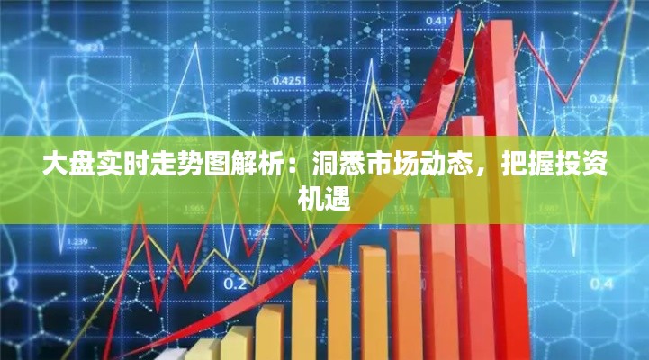 大盘实时走势图解析：洞悉市场动态，把握投资机遇