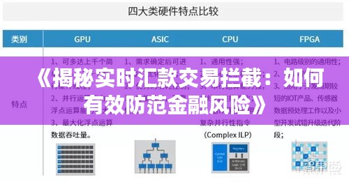 《揭秘实时汇款交易拦截：如何有效防范金融风险》