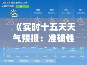 《实时十五天天气预报：准确性揭秘与展望》