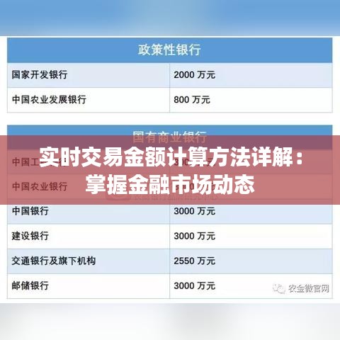 实时交易金额计算方法详解：掌握金融市场动态