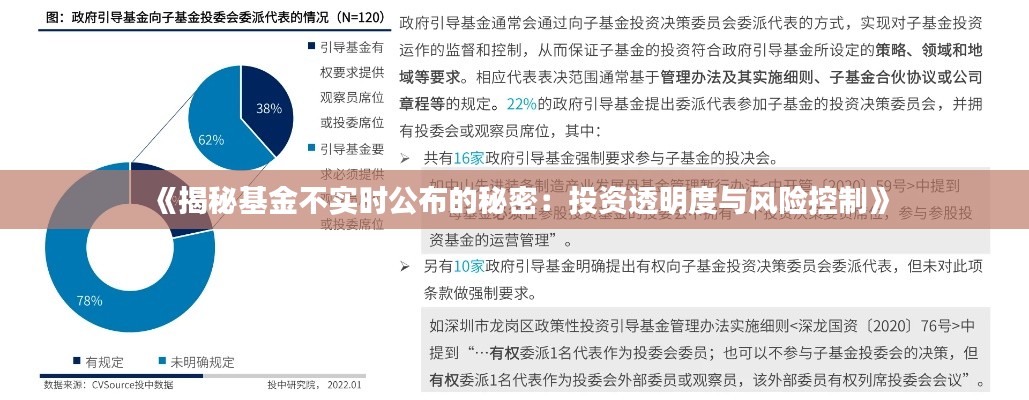 《揭秘基金不实时公布的秘密：投资透明度与风险控制》