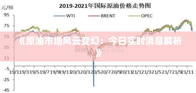 《原油市场风云变幻：今日实时消息解析》