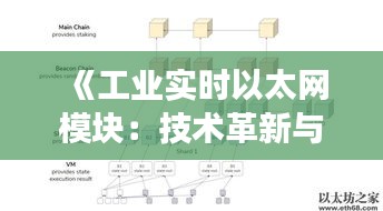 《工业实时以太网模块：技术革新与未来展望》