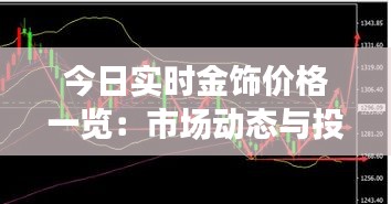 今日实时金饰价格一览：市场动态与投资分析