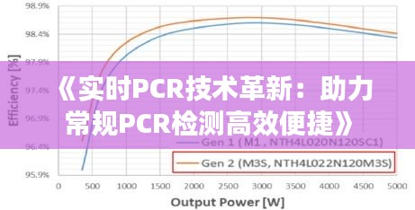 《实时PCR技术革新：助力常规PCR检测高效便捷》