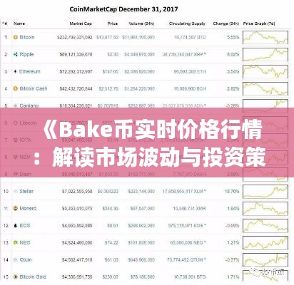 《Bake币实时价格行情：解读市场波动与投资策略》