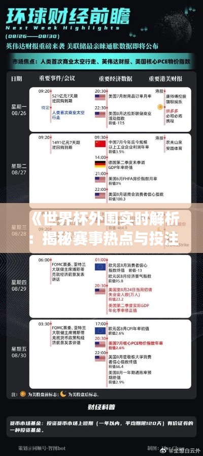 《世界杯外围实时解析：揭秘赛事热点与投注策略》