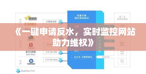 《一键申请反水，实时监控网站助力维权》