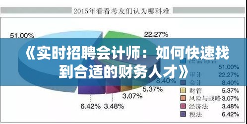 《实时招聘会计师：如何快速找到合适的财务人才》