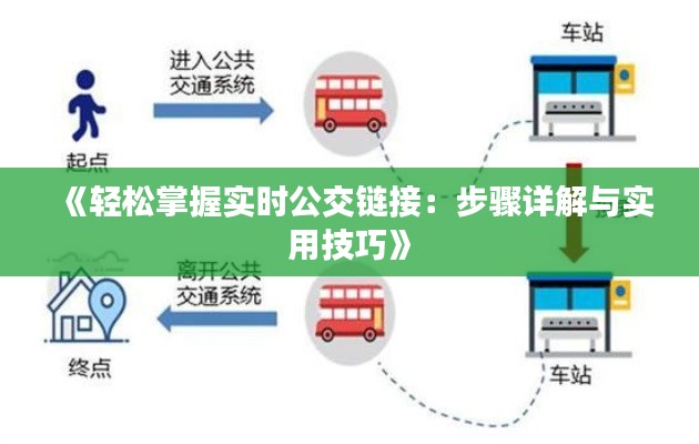 《轻松掌握实时公交链接：步骤详解与实用技巧》