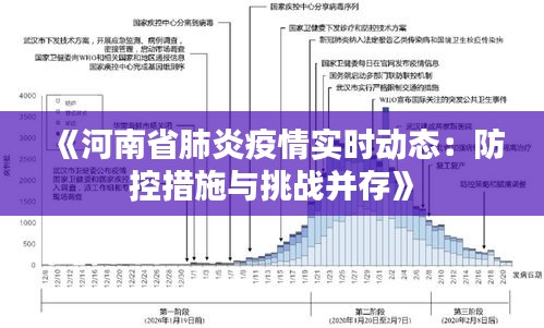 《河南省肺炎疫情实时动态：防控措施与挑战并存》