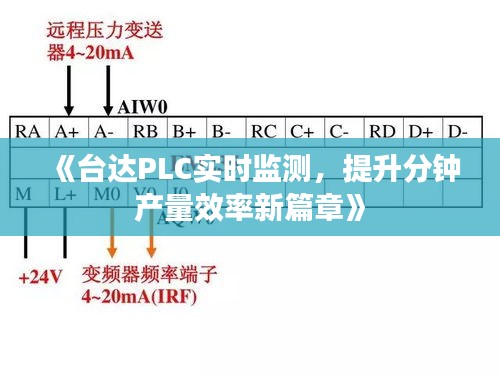 《台达PLC实时监测，提升分钟产量效率新篇章》