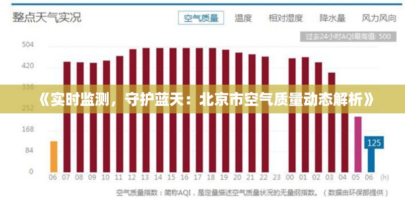 《实时监测，守护蓝天：北京市空气质量动态解析》