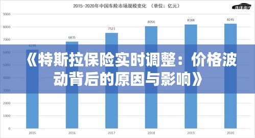 《特斯拉保险实时调整：价格波动背后的原因与影响》