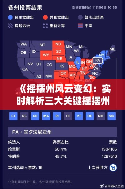 《摇摆州风云变幻：实时解析三大关键摇摆州动态》