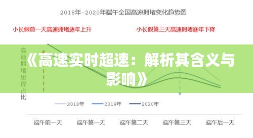 《高速实时超速：解析其含义与影响》