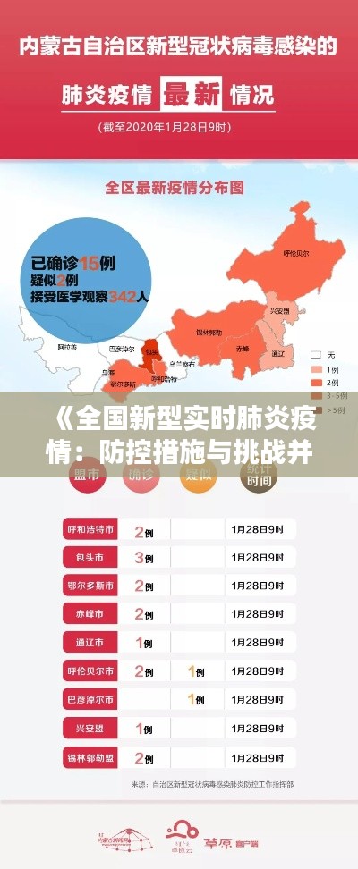 《全国新型实时肺炎疫情：防控措施与挑战并存》