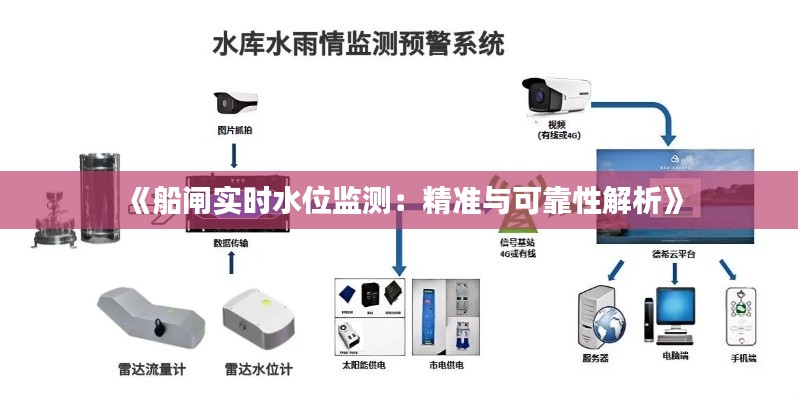 《船闸实时水位监测：精准与可靠性解析》