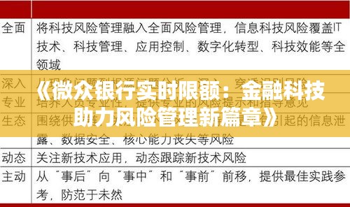 《微众银行实时限额：金融科技助力风险管理新篇章》