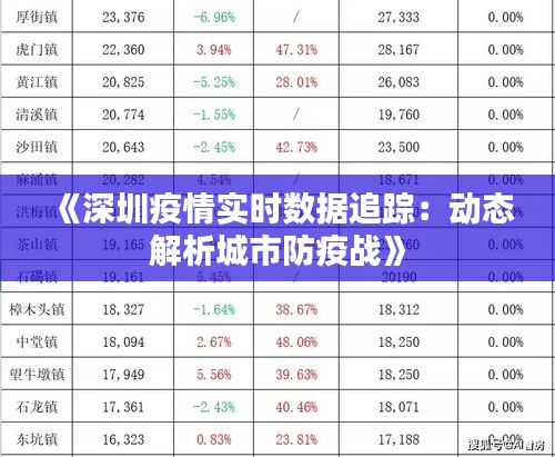 《深圳疫情实时数据追踪：动态解析城市防疫战》