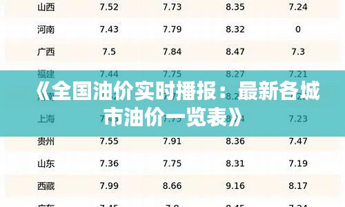 《全国油价实时播报：最新各城市油价一览表》