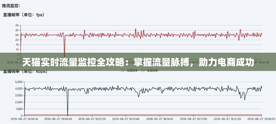 天猫实时流量监控全攻略：掌握流量脉搏，助力电商成功