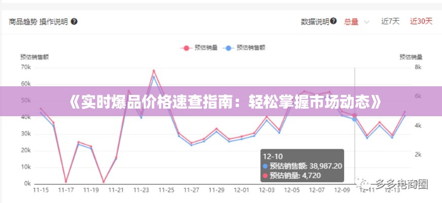 《实时爆品价格速查指南：轻松掌握市场动态》