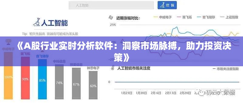 《A股行业实时分析软件：洞察市场脉搏，助力投资决策》