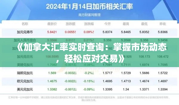 《加拿大汇率实时查询：掌握市场动态，轻松应对交易》