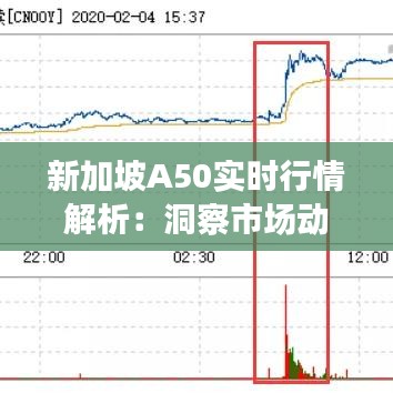 新加坡A50实时行情解析：洞察市场动态与投资策略