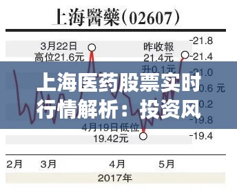 上海医药股票实时行情解析：投资风向标一览无余