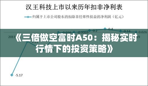 《三倍做空富时A50：揭秘实时行情下的投资策略》