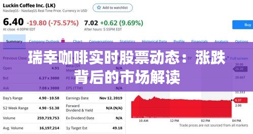瑞幸咖啡实时股票动态：涨跌背后的市场解读