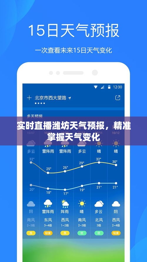 实时直播潍坊天气预报，精准掌握天气变化