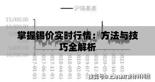 掌握锡价实时行情：方法与技巧全解析