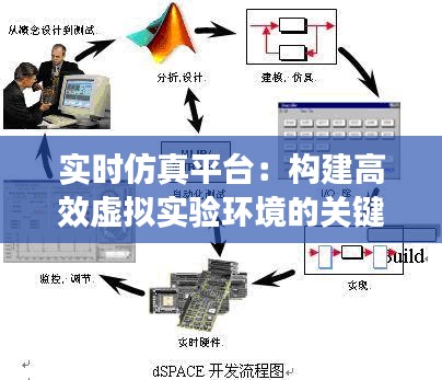 实时仿真平台：构建高效虚拟实验环境的关键