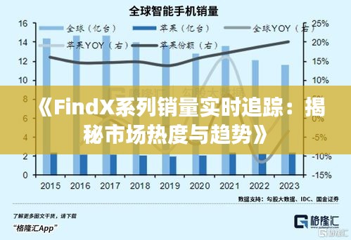 《FindX系列销量实时追踪：揭秘市场热度与趋势》